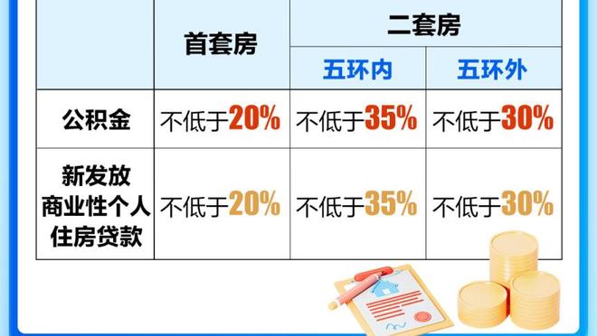 客场挑战国王 太阳官方晒杜兰特和布克赛前投篮训练